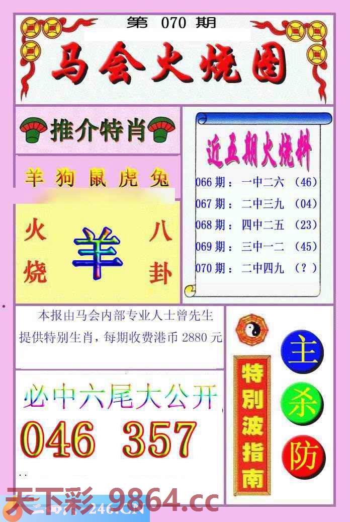 ：火烧图